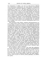 giornale/UM10004251/1926/unico/00000840