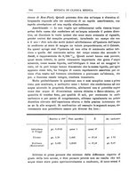 giornale/UM10004251/1926/unico/00000854