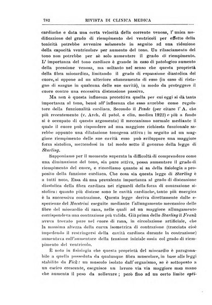 Rivista di clinica medica