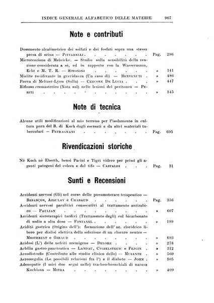 Rivista di clinica medica