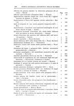 giornale/UM10004251/1926/unico/00001082