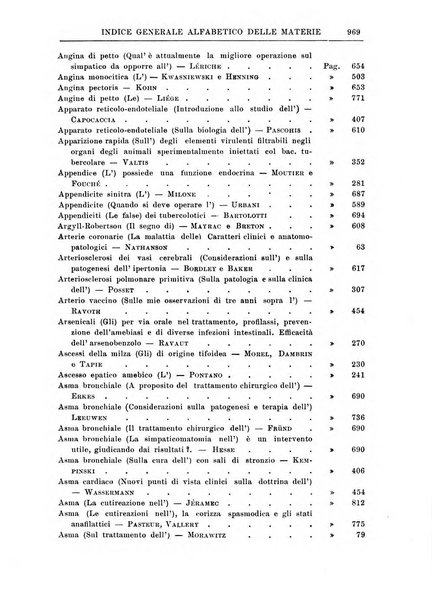 Rivista di clinica medica