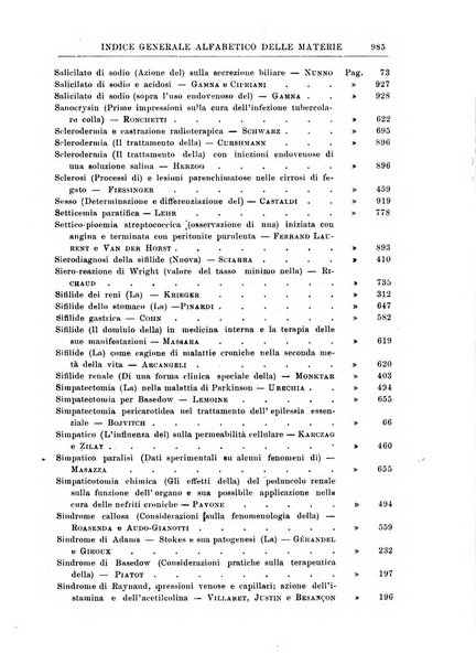 Rivista di clinica medica