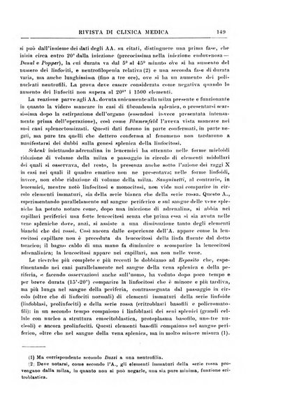 Rivista di clinica medica