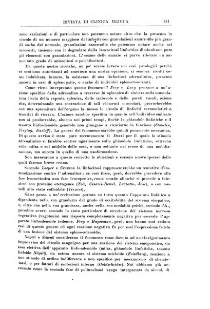 Rivista di clinica medica