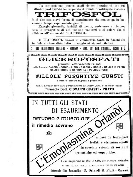 Rivista di clinica medica