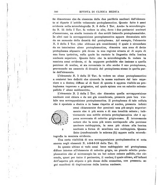 Rivista di clinica medica