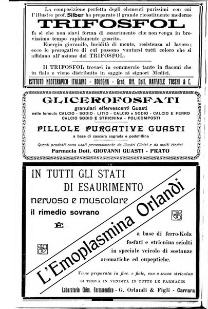 Rivista di clinica medica