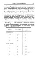 giornale/UM10004251/1927/unico/00000645