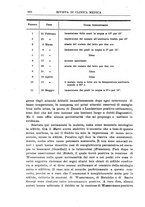 giornale/UM10004251/1927/unico/00000658