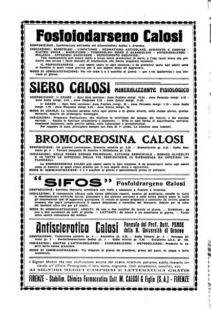 Rivista di clinica medica