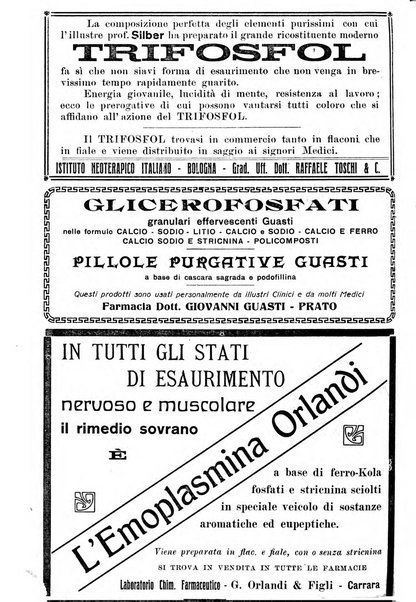 Rivista di clinica medica