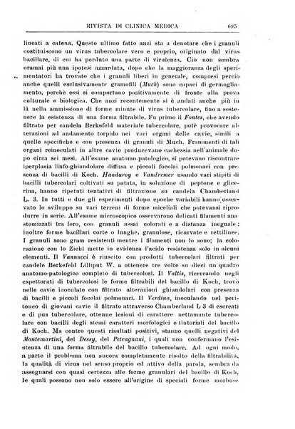 Rivista di clinica medica