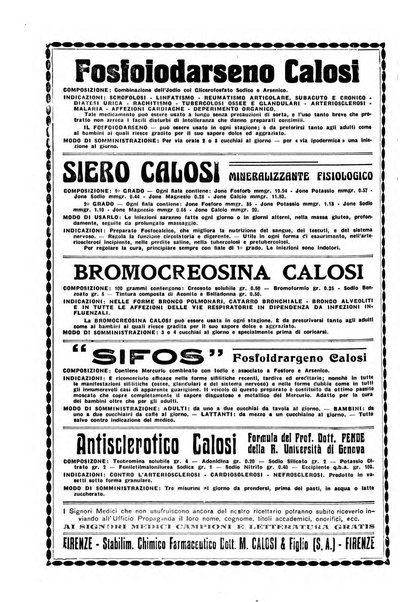 Rivista di clinica medica