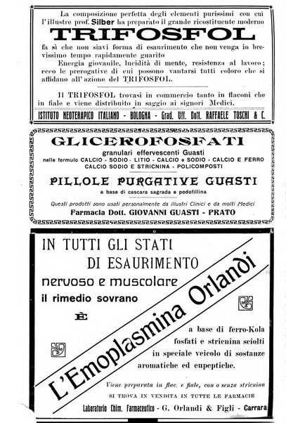 Rivista di clinica medica