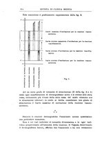 giornale/UM10004251/1927/unico/00001034