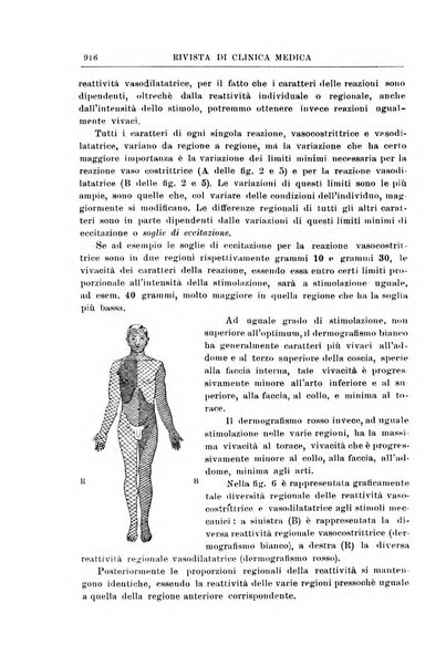 Rivista di clinica medica