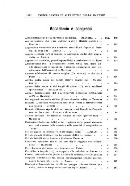 Rivista di clinica medica