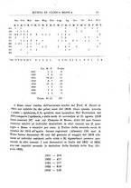 giornale/UM10004251/1928/unico/00000025