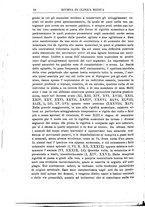 giornale/UM10004251/1928/unico/00000074