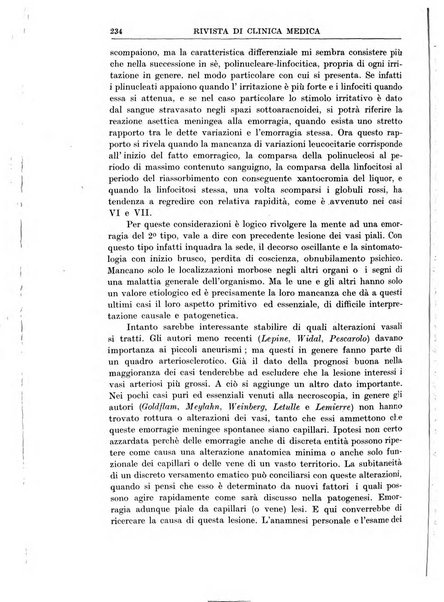 Rivista di clinica medica