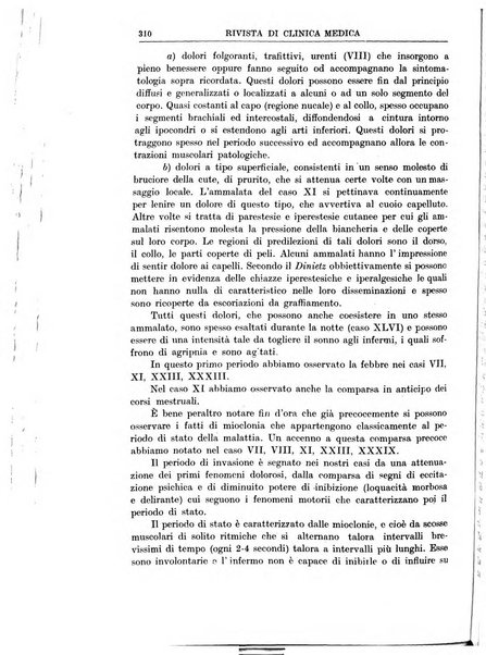 Rivista di clinica medica