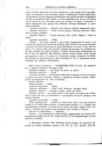 giornale/UM10004251/1928/unico/00000370