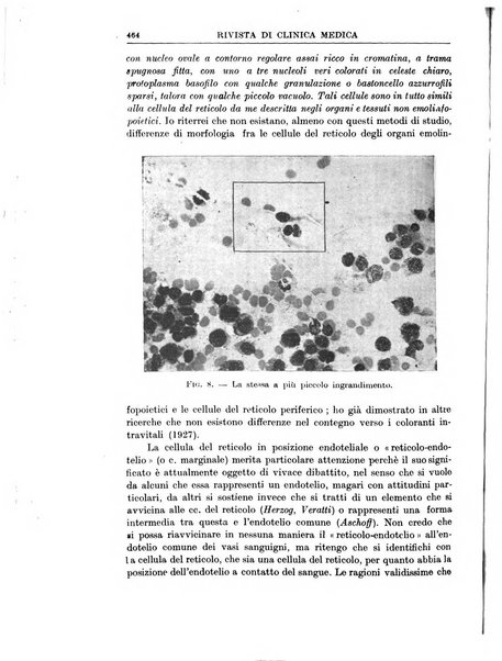 Rivista di clinica medica