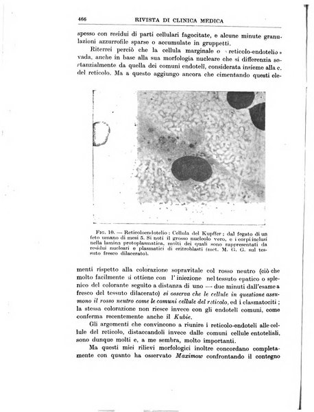 Rivista di clinica medica