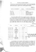 giornale/UM10004251/1928/unico/00000640