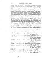 giornale/UM10004251/1928/unico/00000644