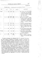 giornale/UM10004251/1928/unico/00000651