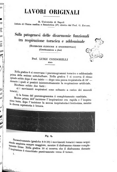 Rivista di clinica medica