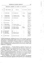 giornale/UM10004251/1928/unico/00000801