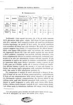 giornale/UM10004251/1928/unico/00000863