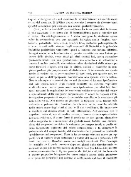 Rivista di clinica medica