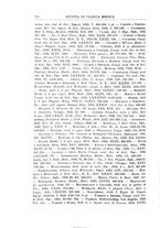 giornale/UM10004251/1928/unico/00000944