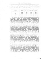 giornale/UM10004251/1928/unico/00001040