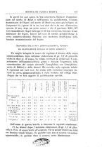 giornale/UM10004251/1928/unico/00001043