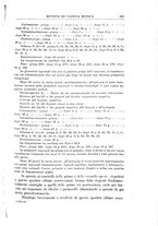 giornale/UM10004251/1928/unico/00001103