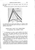 giornale/UM10004251/1928/unico/00001185