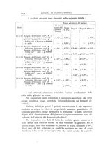 giornale/UM10004251/1928/unico/00001194