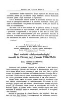 giornale/UM10004251/1929/unico/00000025