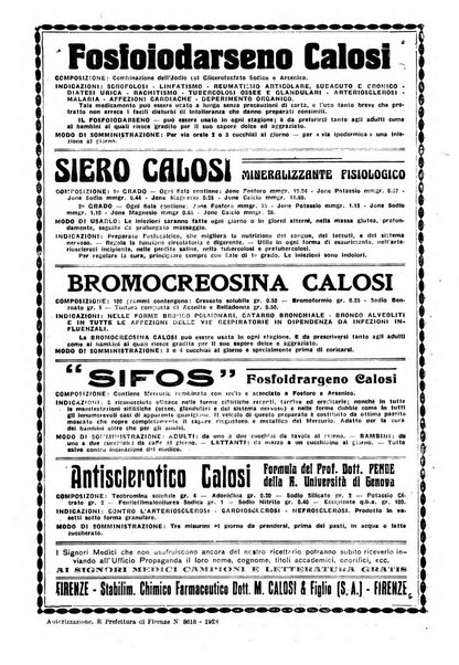 Rivista di clinica medica