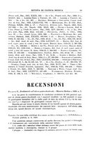 giornale/UM10004251/1929/unico/00000115