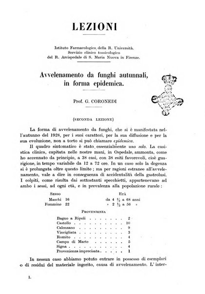 Rivista di clinica medica