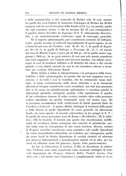 Rivista di clinica medica