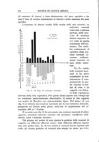 giornale/UM10004251/1929/unico/00000248