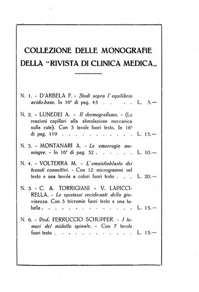 Rivista di clinica medica