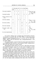 giornale/UM10004251/1929/unico/00000353